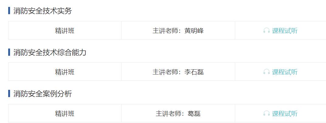 環球網校二消課件