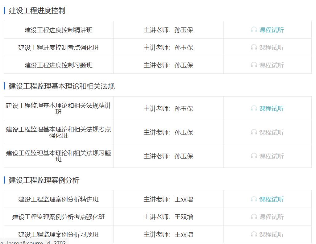 環(huán)球網(wǎng)校監(jiān)理工程師課件