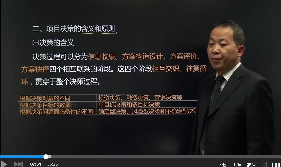 環(huán)球網(wǎng)校咨詢工程師視頻