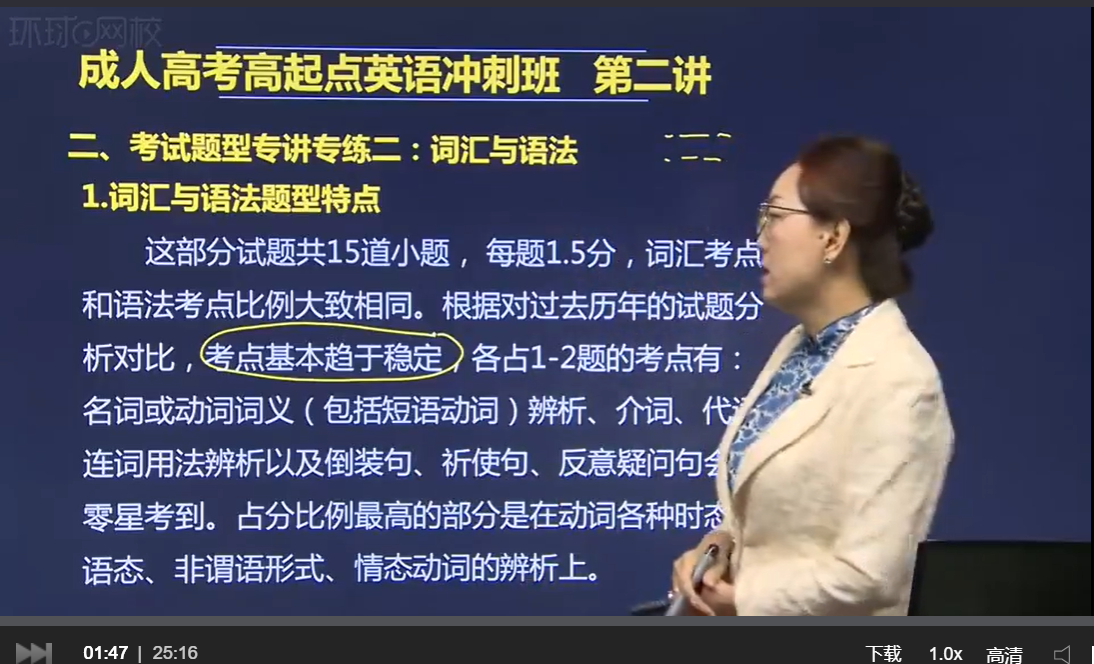 環(huán)球網(wǎng)校成考培訓(xùn)視頻