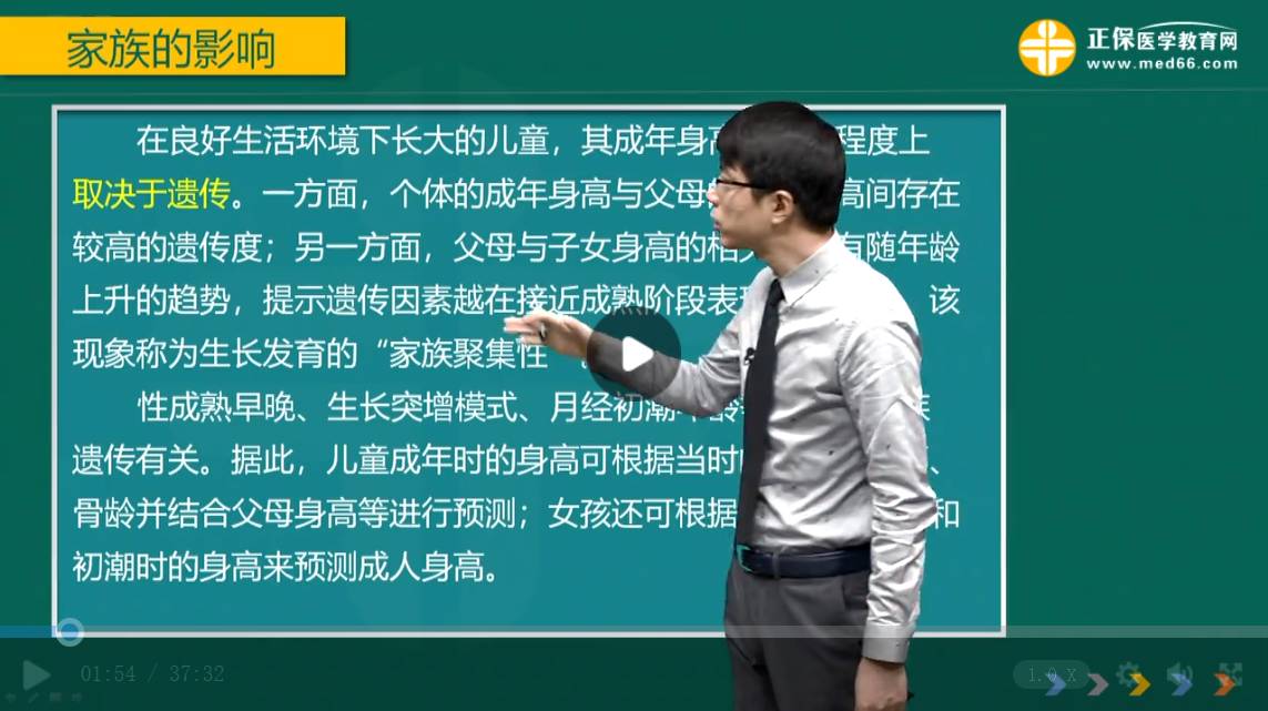 醫學教育網公共衛生執業醫師培訓視頻
