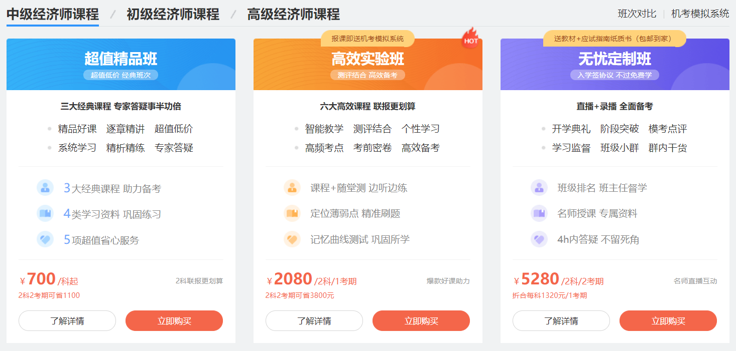 中華會計網校經濟師考試培訓課程