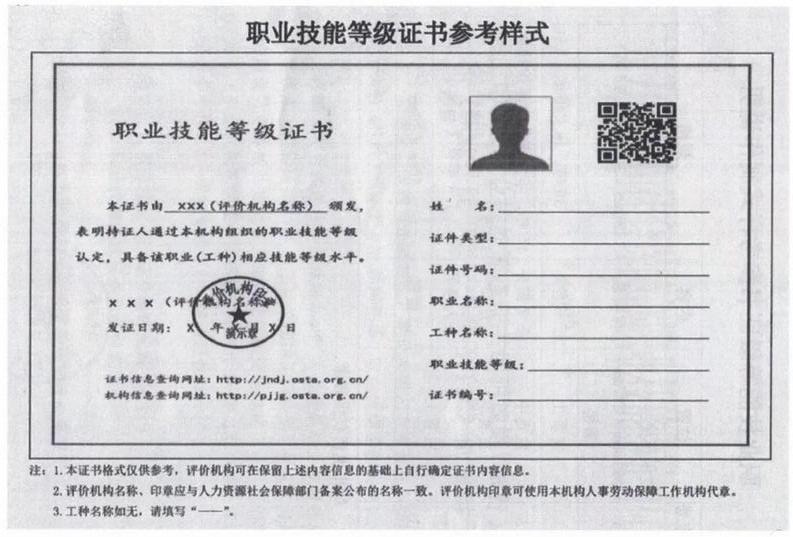 環球網校2021年三級健康管理師證書頒發指南