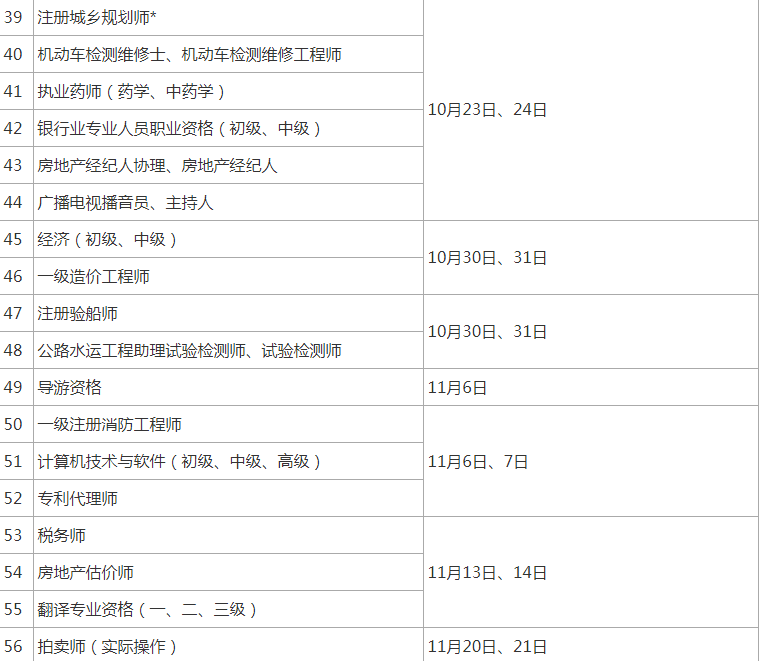 環球網校2021年國家安全工程師考試時間具體日期安排表