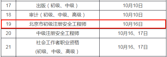 環球網校2021年北京注冊安全工程師初級考試時間