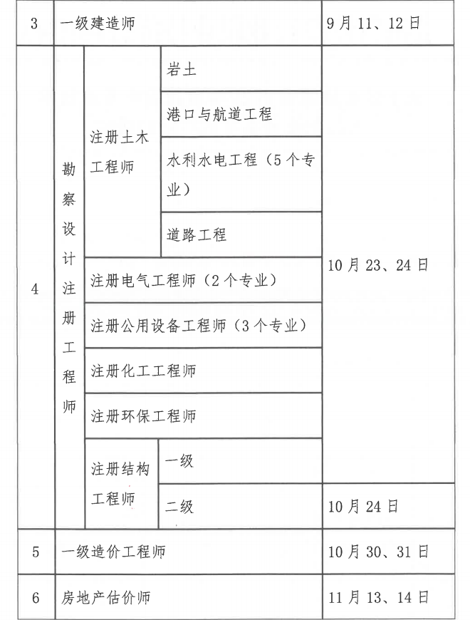 2021貴州二建考試時(shí)間