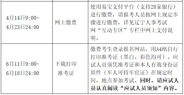 2021年遼寧高級經濟師考試考務工作的通知(4月14日至4月21日)