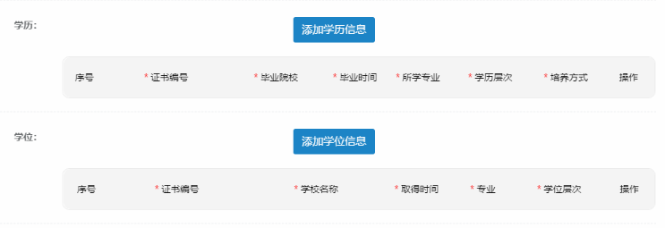 環球網校2021年山東省高級經濟師報名時間4月21日截止