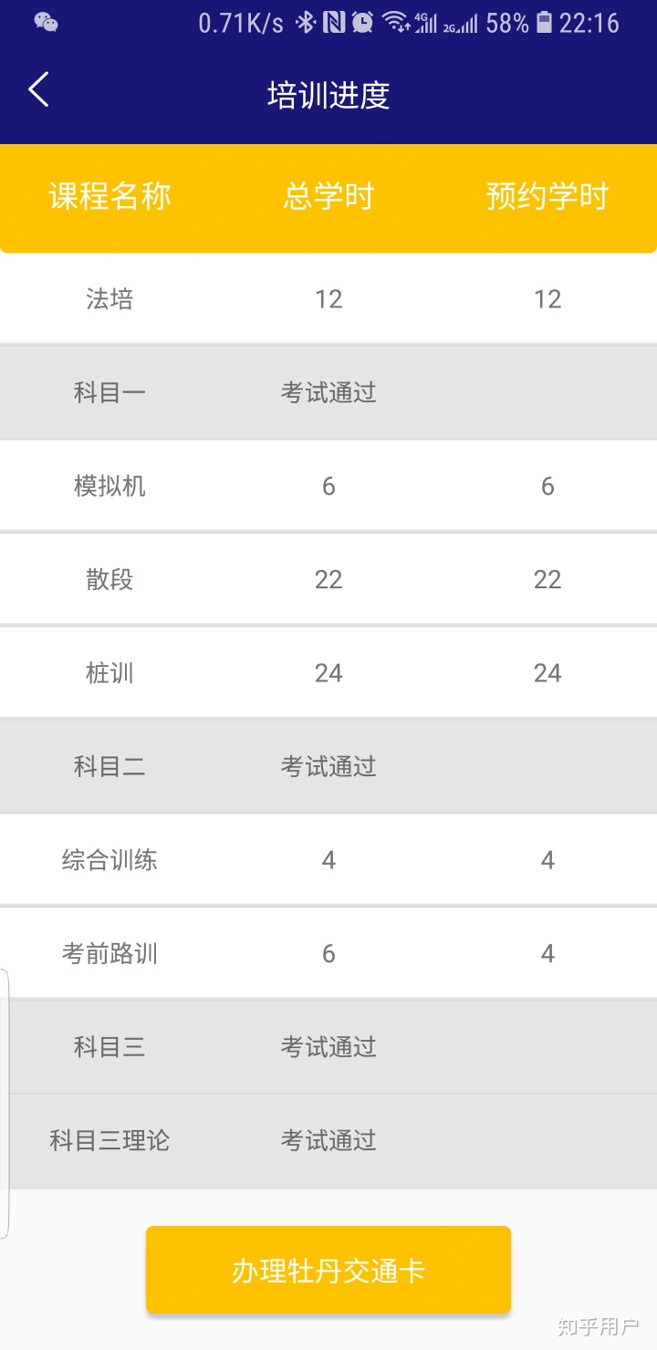 一建市政與二建市政實務區別_二建市政實務各省分數線_2014二建市政實務真題答案