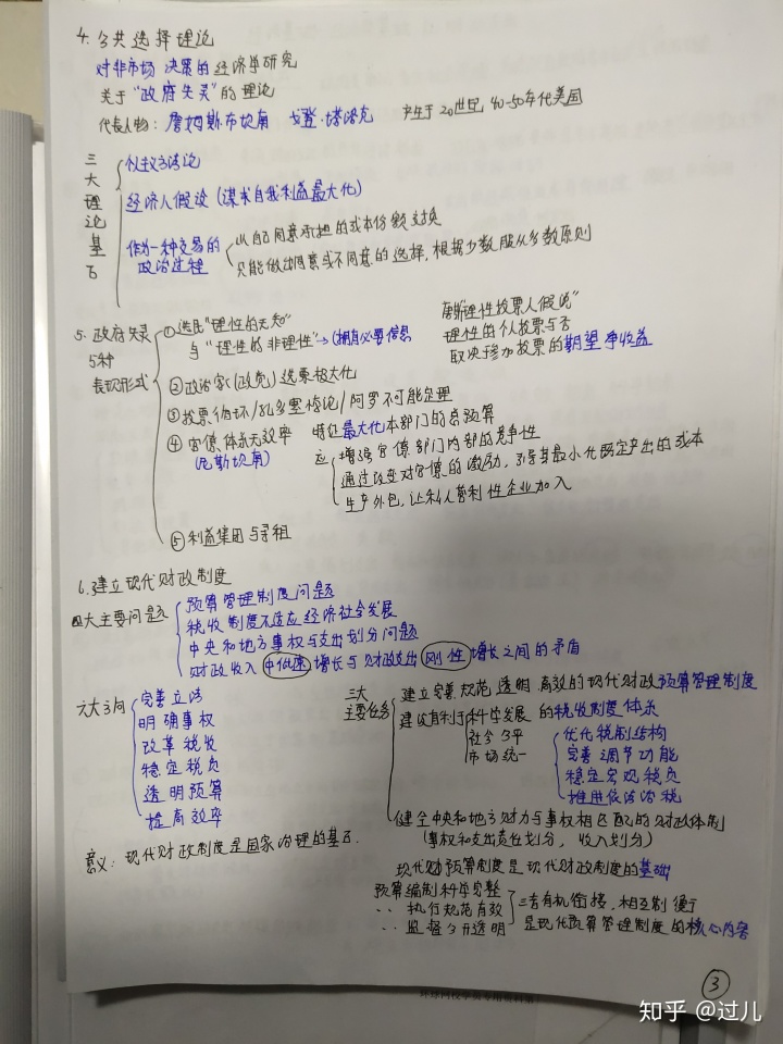 中級經濟師經濟基礎pdf網盤_中級經濟師網盤_2019中級經濟法候永斌網盤