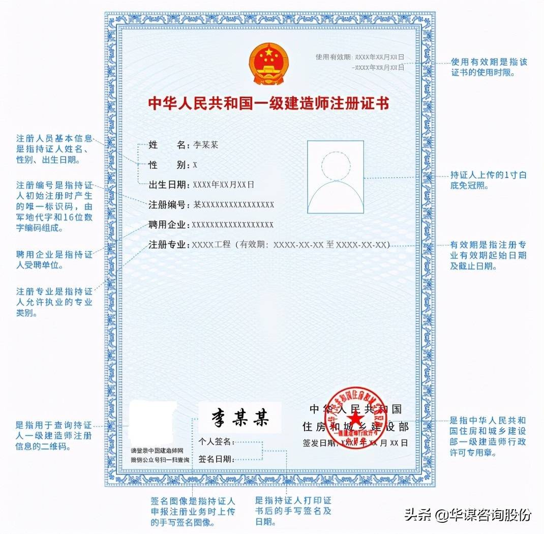 注冊環評師和一建難度_注冊電氣師成績查詢_一建和注冊電氣工程師哪個容易