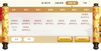 故宮端午節(jié)限流_節(jié)分端午自誰言 拼音_端午女婿送節(jié)