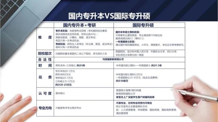2013中國mba院校排名_在職mba排名2015中國_中國mba排名