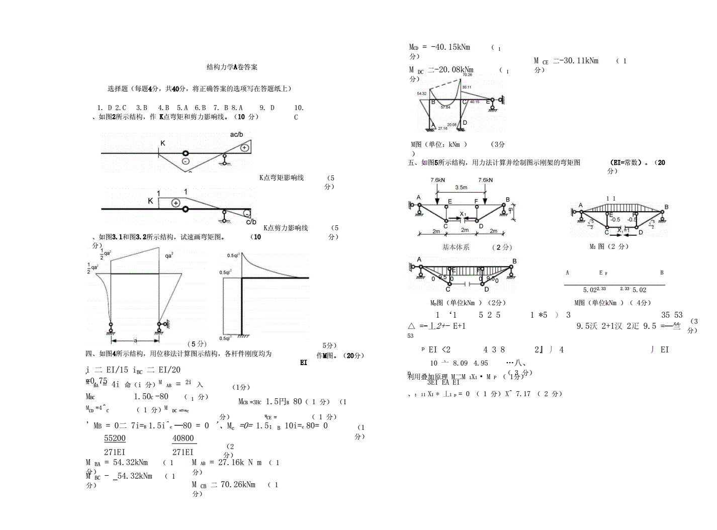 2019年注安師考試個大綱_結(jié)構(gòu)工程師考試大綱_二級注冊結(jié)構(gòu)師考試