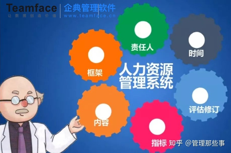 人力資源部門SWOT_人力資源管理swot_人力資源的swot分析