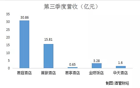 達叔資源吧板塊密碼_人力資源板塊_濟南禾諾資源人力有限公司