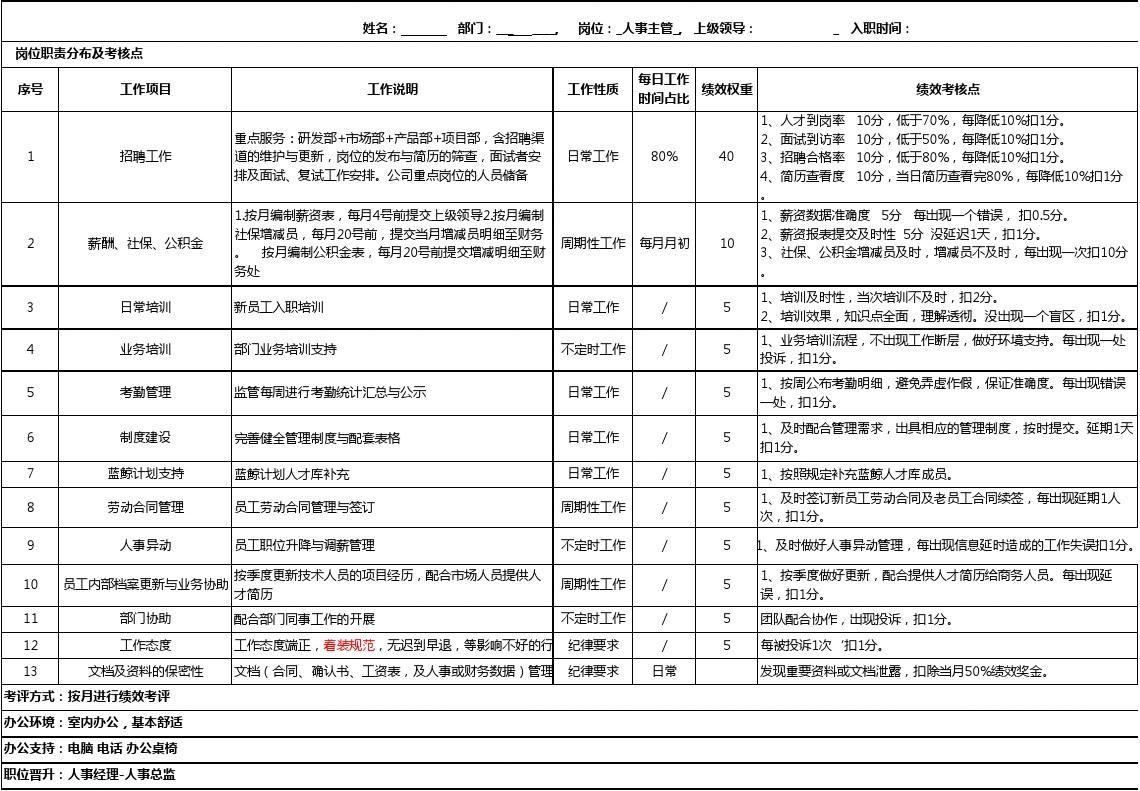 人力資源管理機會和威脅分析_個人優勢劣勢機會威脅_市場調研的優勢劣勢威脅機會