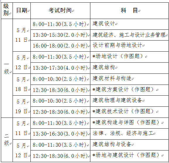 住建部建造師建造師網_廣西建造師b證查詢網站_建造師網站