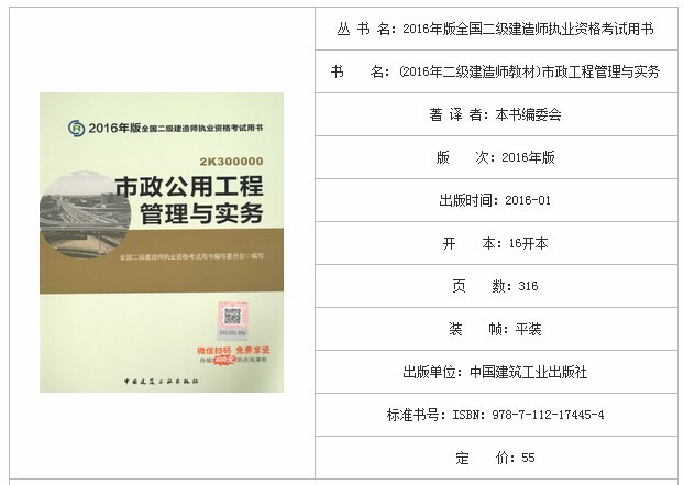 二建公路考哪些內(nèi)容_二建專業(yè)內(nèi)容_一建和二建內(nèi)容一樣嗎