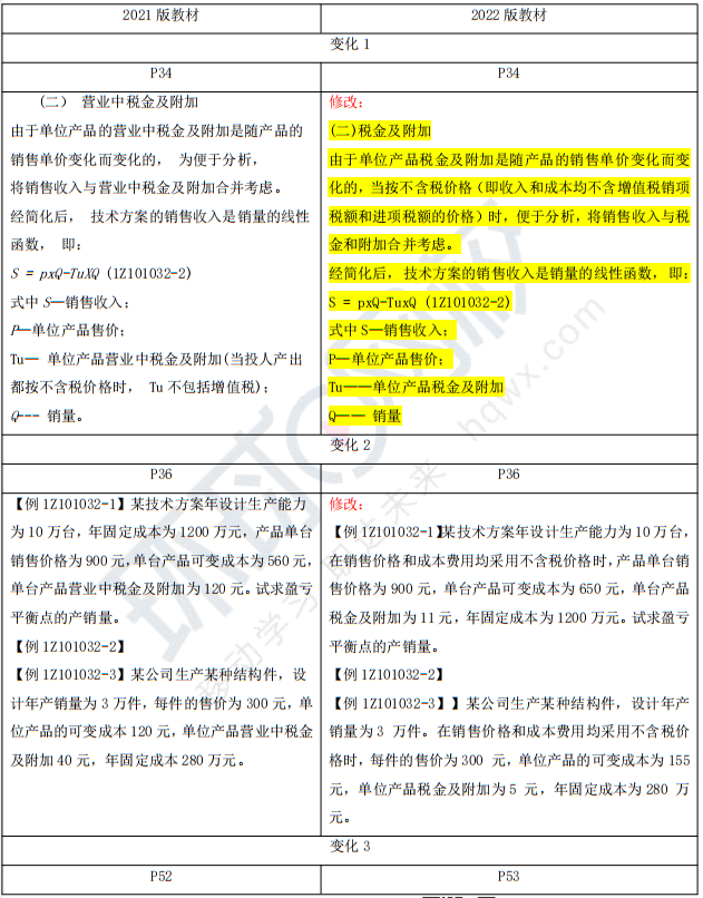 部分教材變動內容的截圖