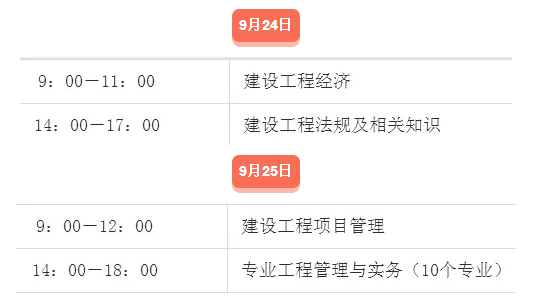 一建報名時間安排 報名入口在哪里_福建一建報名報名時間_環球教育一建報名費多少