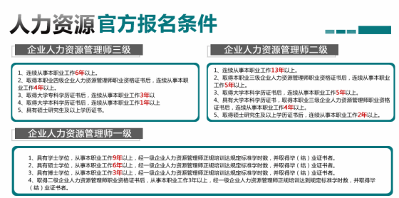 企業人力資源管理師一級_dnf控偶師9級到11級怎么升級_dnf煉金術師10級升11級