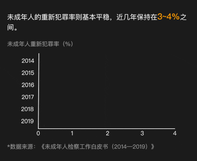 街道統計信息中心人員工作職責_人員信息統計進單位時間的意義_求統計全單位人員的平均工資