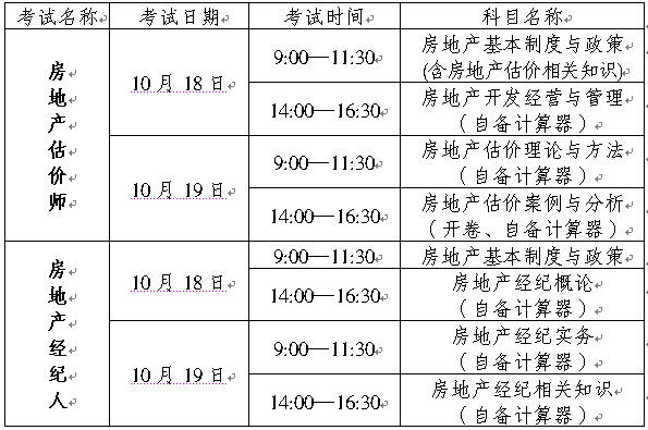 產(chǎn)康師名片_房地產(chǎn)估價(jià)師教材_產(chǎn)康師證有國(guó)家認(rèn)可嗎