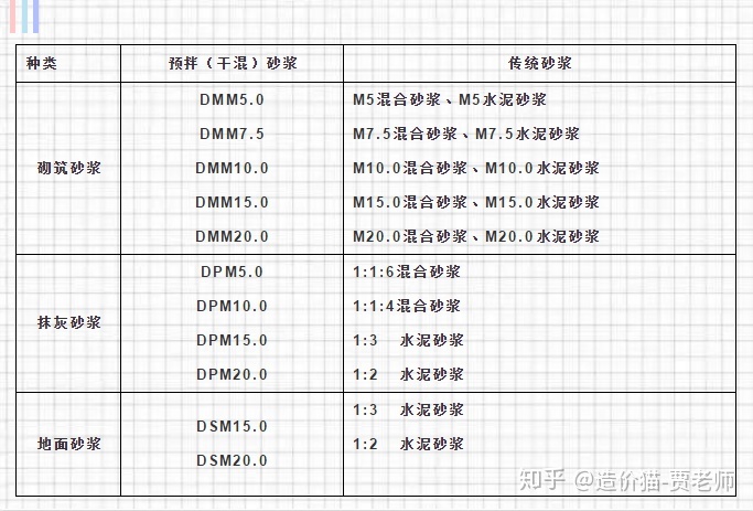 同度量因素的確定原則_同度量因素的作用有_如何確定同度量因素的指標
