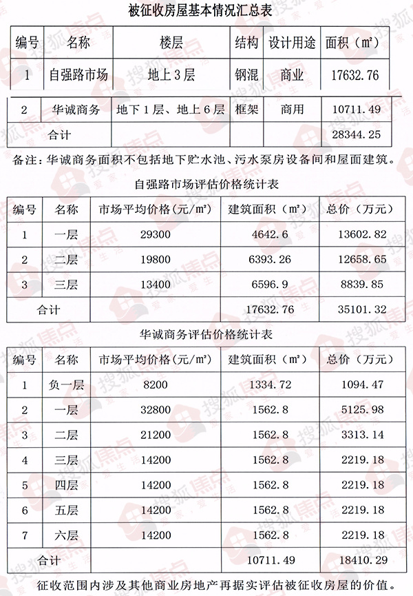 青島產(chǎn)康培訓(xùn)師招聘_房地產(chǎn)估價師教材_催乳師和產(chǎn)康好找工作嗎