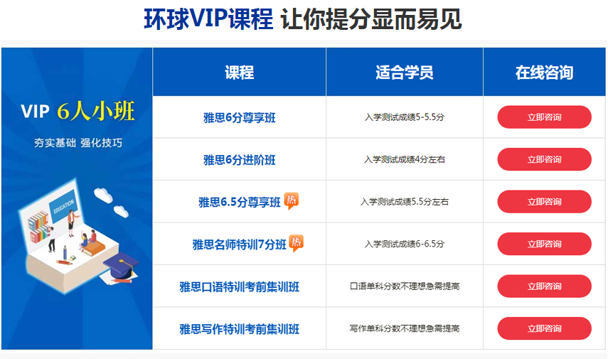 中級經濟師網課_中級經濟師網課費用多少_招標師網課