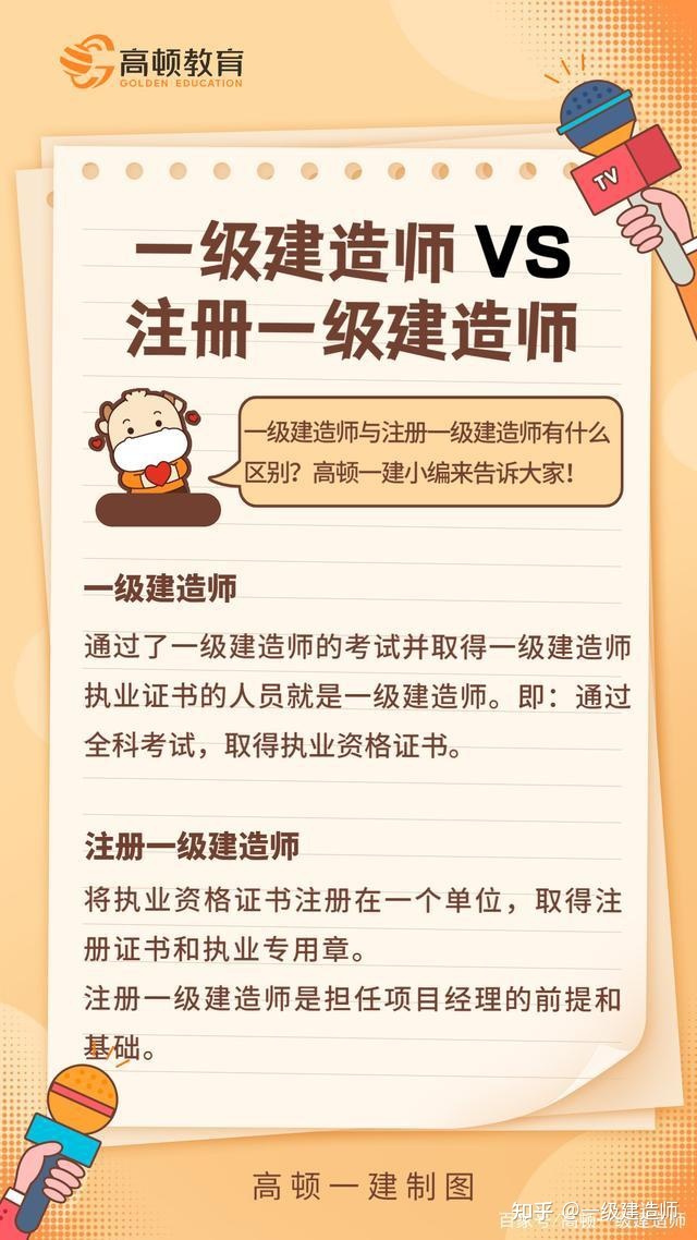 江蘇建造師掛靠_二級建造師查詢掛靠信息_建造師掛靠 畢業(yè)證