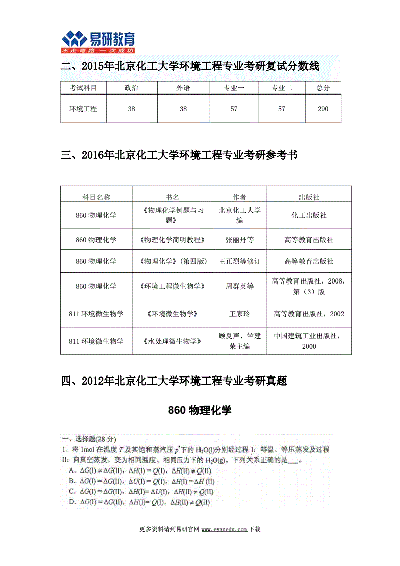 注冊化工師掛靠費用_注冊化工工程師考試基礎考試_注冊化工工程師考試
