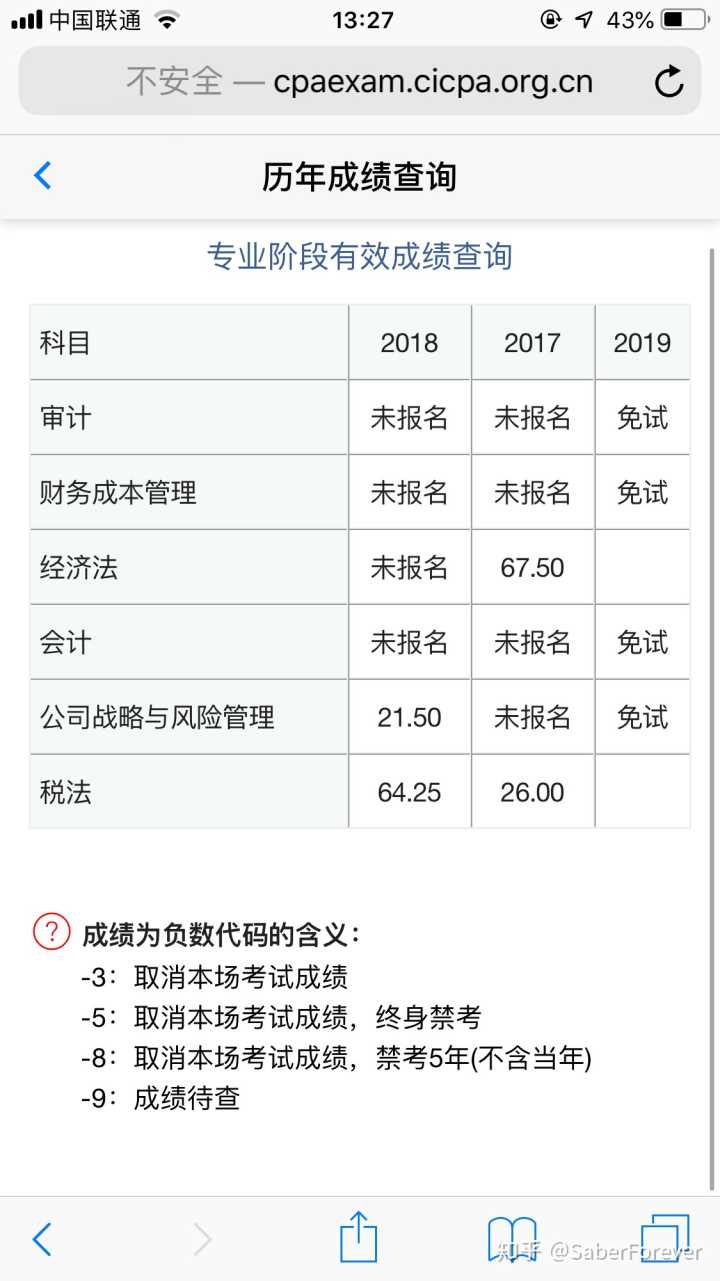 2020年注會統一登錄入口官網_2020注會官網報名入口_注會官網成績查詢入口