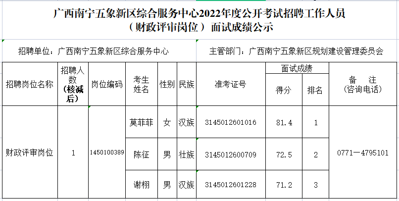 廣西財政會計考試網_廣西財政會計考試網_廣西財政會計網站
