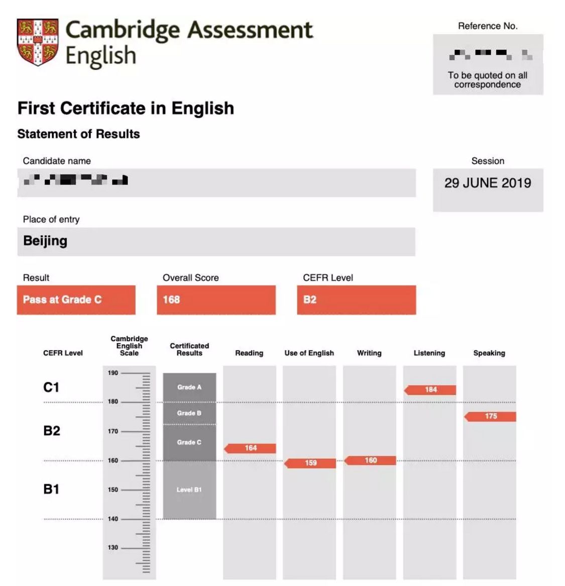 英語6級查詢成績時間_15英語ab級查詢成績_劍橋商務英語成績查詢