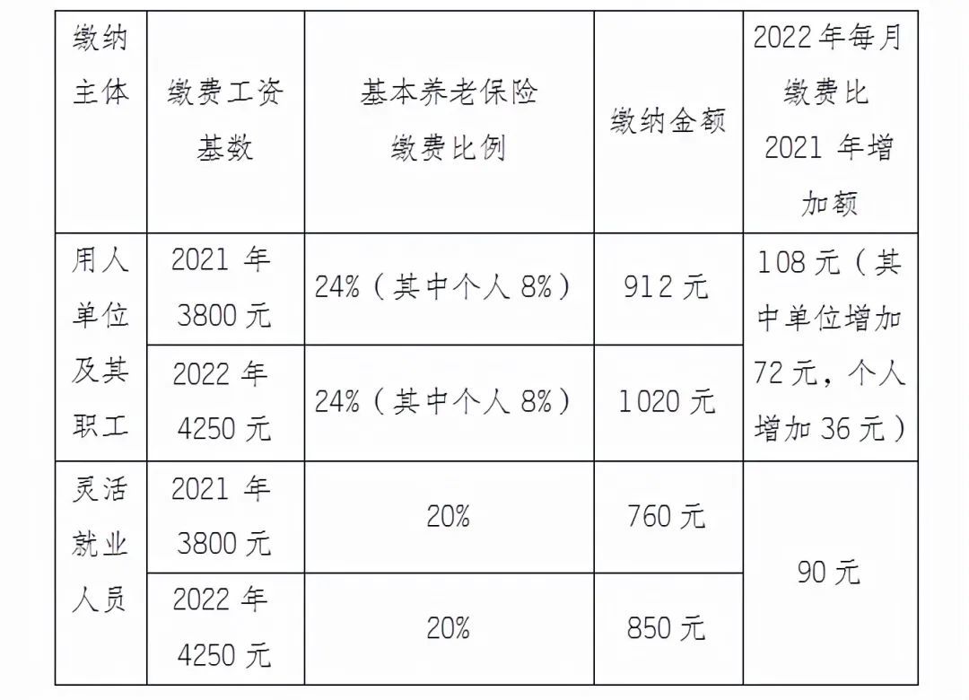 報(bào)考一建的條件_2019一建報(bào)名入口官網(wǎng)_江蘇一建報(bào)考官網(wǎng)