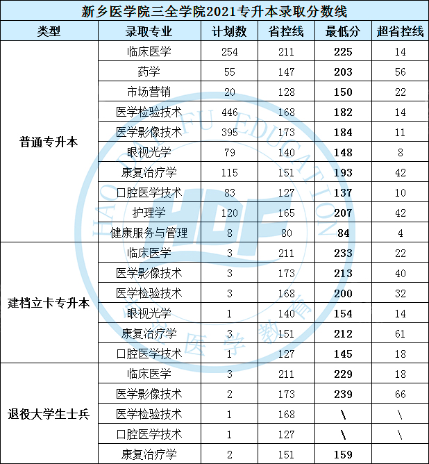 大學(xué)日語六級(jí)報(bào)名_中南民族大學(xué)個(gè)人系統(tǒng)_中南大學(xué)四六級(jí)報(bào)名系統(tǒng)