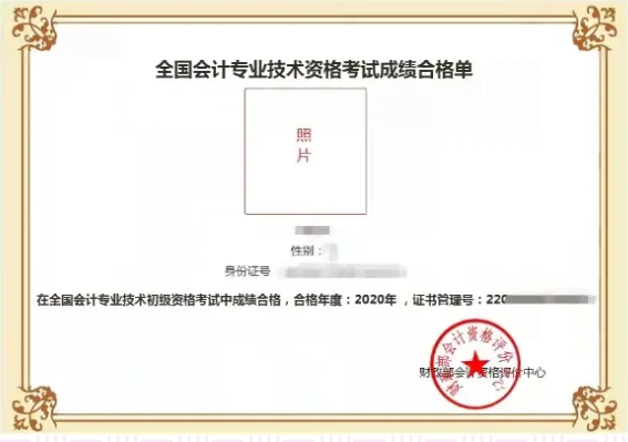 人力師_人力資源管理師成績查詢_成績管理成績分析