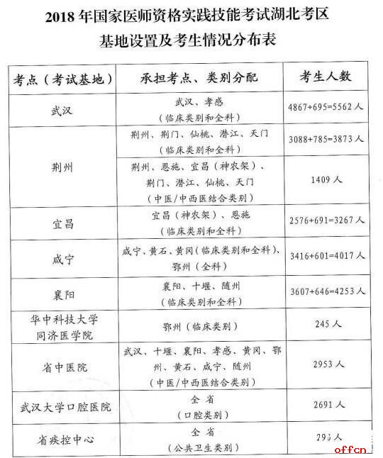 湖北麻城芝佛院_湖北教育考試院_湖北師范學(xué)院教育專業(yè)研究生考試