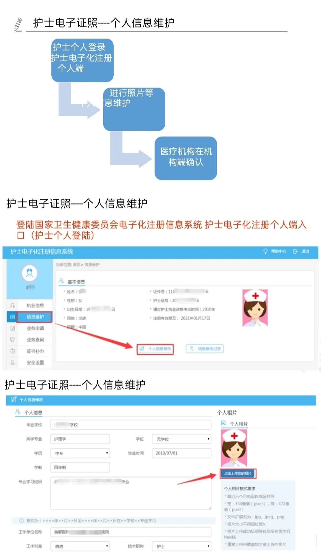 護士電子化注冊個人端_個人首次護士注冊流程_護士電子化注冊端入口