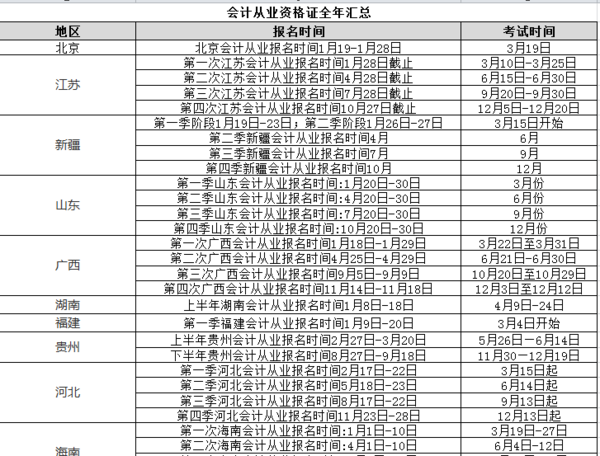 上海財政會計官網(wǎng)_廣西財政會計網(wǎng)成績查詢_財政會計行業(yè)網(wǎng)