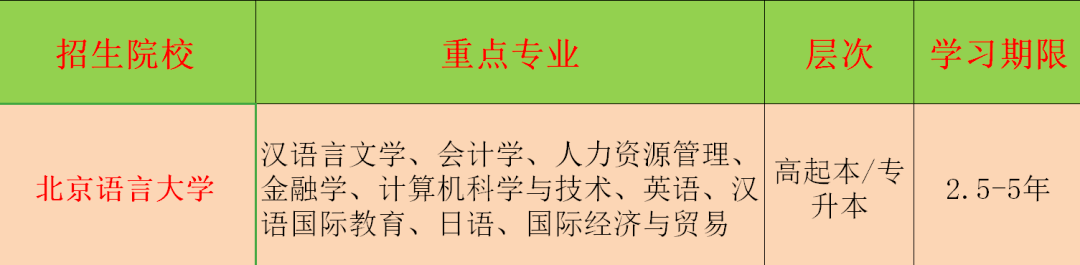 長(zhǎng)沙會(huì)計(jì)網(wǎng)報(bào)名入口_初級(jí)會(huì)計(jì)報(bào)名入口官網(wǎng)_會(huì)計(jì)初級(jí)報(bào)名入口官網(wǎng)