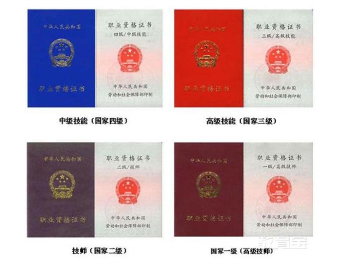 dnf控偶師9級到11級怎么升級_企業人力資源管理師一級_人力管理資源專業學什么的