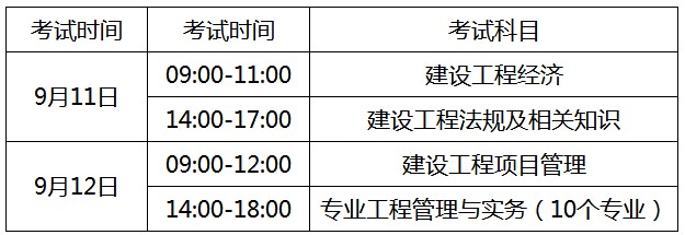 2013年江蘇公務員考試專業參考目錄_二建參考專業_廣東省2014年考試錄用公務員專業參考目錄