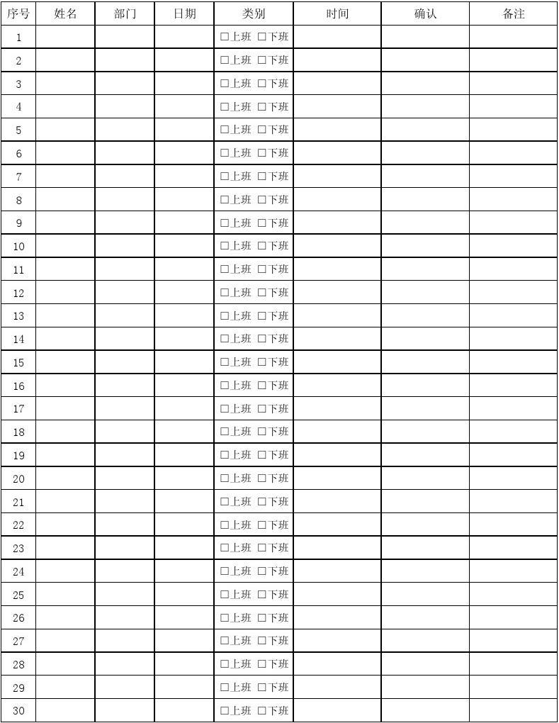 個人swot 分析整體分析_人力資源管考勤swot分析_人力資源管理swot分析