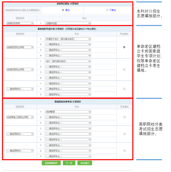 湖南招生信息港2013_湖南招生信息_成都武警指揮學院在湖南招生錄取分數線