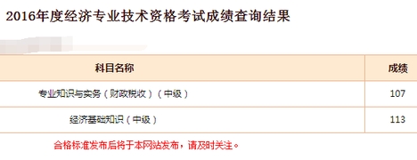 2017一建查詢成績時間_經(jīng)濟師成績查詢時間_四級查詢成績時間