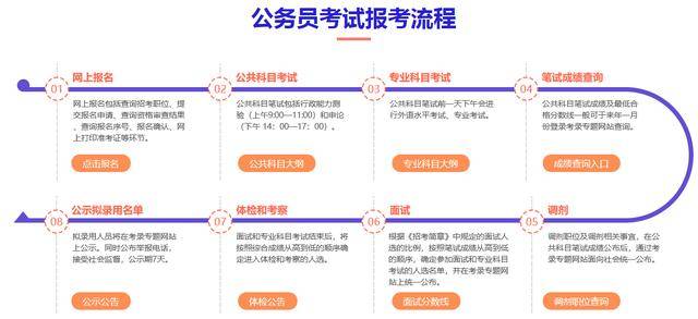省委和省人大的人事任命_吉林省人事考試中心_吉林省廳級(jí)領(lǐng)導(dǎo)