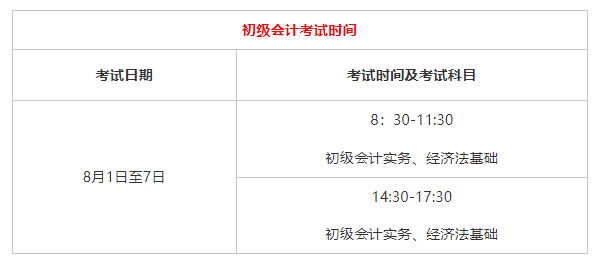會計中級考試時間_中級審計師考試報名時間_2015會計初級考試報名時間